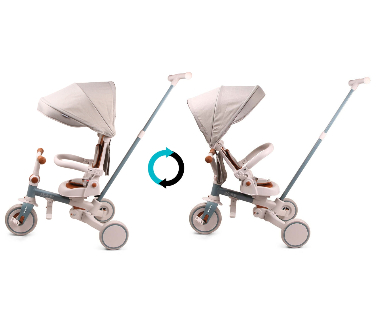 Zippy 5-in-1 kolmipyörä sininen 12 kk–5 v - Kolmipyörät - Lasten ajoneuvot