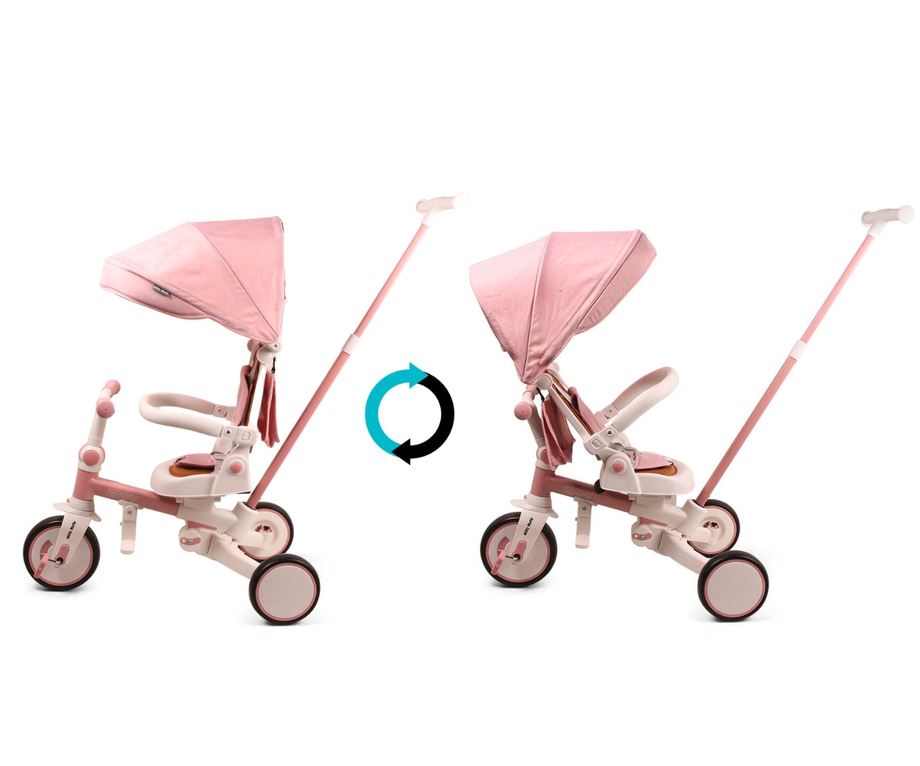 Zippy 5-in-1 kolmipyörä pinkki 12 kk–5 v - Kolmipyörät - Lasten ajoneuvot